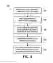 Fig. 04 - METHOD FOR MAKING BARIUM-DOPED CRUCIBLE AND CRUCIBLE MADE THEREBY