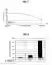 Fig. 07 - Substrate processing apparatus