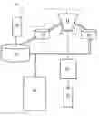 Fig. 01 - Method for reprocessing animal bedding