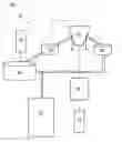 Fig. 02 - Method for reprocessing animal bedding
