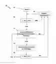 Fig. 01 - Engine oil supply system and a method of controlling an engine oil supply system