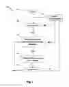 Fig. 02 - Engine oil supply system and a method of controlling an engine oil supply system