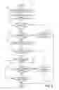 Fig. 04 - Methods and systems for cylinder bank misfire detection and reactivation