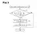 Fig. 04 - BLOW-BY GAS RECIRCULATION DEVICE FOR INTERNAL COMBUSTION ENGINE
