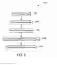 Fig. 06 - Nebulizer systems and methods