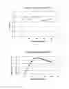 Fig. 02 - Compositions And Methods For Permanent Shaping Of Hair