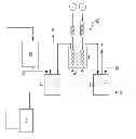 Fig. 01 - METHOD FOR CLEANING CHLORINE MEMBRANE ELECTROCHEMICAL CELL