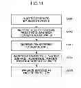Fig. 10 - Cleaning apparatus and cleaning method, coater/developer and coating and developing method, and computer readable storing medium