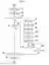 Fig. 07 - WASHING DEVICE