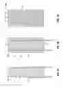 Fig. 14 - Methods for manufacturing non-prolapsing catheters with linerless tube
