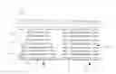 Fig. 01 - Cord-winding assembly of a window blind