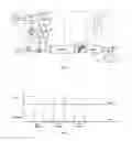Fig. 02 - Network roller shutters