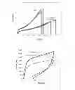 Fig. 02 - Elastomers for paper mill equipment