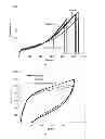 Fig. 03 - Elastomers for paper mill equipment