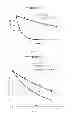 Fig. 04 - Elastomers for paper mill equipment