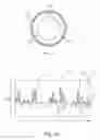 Fig. 07 - Method of controlling a downhole operation