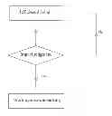 Fig. 01 - Rotation speed control method for impact type fastening tools