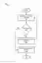 Fig. 01 - ALTERNATIVE MANUFACTURING PROCESSES FOR ALUMINUM ENCLOSURES