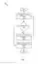 Fig. 02 - ALTERNATIVE MANUFACTURING PROCESSES FOR ALUMINUM ENCLOSURES