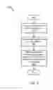 Fig. 06 - ALTERNATIVE MANUFACTURING PROCESSES FOR ALUMINUM ENCLOSURES