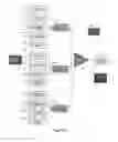 Fig. 06 - Devices and methods for horizontal directional drilling with a boring tool library
