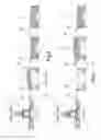 Fig. 04 - Well drilling tubulars bin system, and method for use of system