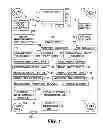 Fig. 02 - Digital Scale to Measure Human Weight and to Determine and Display Suitable Dosage of a Medicament