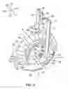 Fig. 06 - Inverted pendulum type vehicle