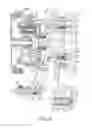 Fig. 06 - Axle support structure