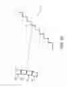 Fig. 11 - Vertical line array loudspeaker mounting and adjustment system