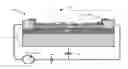 Fig. 01 - Nanoelectronic electrochemical test device