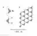 Fig. 17 - Process for scalable synthesis of molybdenum disulfide monolayer and few-layer films