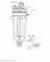 Fig. 02 - Installation of correct filter cartridge in fluid filter assembly before allowing assembly to be completed