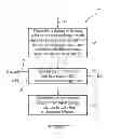 Fig. 02 - Method for reducing chromium