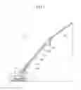 Fig. 02 - Jib attachment/detachment mechanism