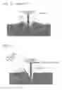 Fig. 02 - Plasma cutting method and plasma cutting device