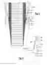 Fig. 04 - Cup storage system