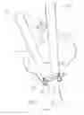 Fig. 06 - Strap lifter for use between two persons