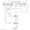 Fig. 01 - Laser ablation process for manufacturing submounts for laser diode and laser diode units