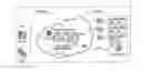 Fig. 01 - Method and System for Issuing, Managing, Verifying and Displaying