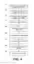 Fig. 04 - Method and System for Issuing, Managing, Verifying and Displaying