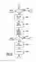 Fig. 37 - Banking apparatus controlled responsive to data bearing records