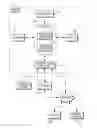 Fig. 01 - Security method using an imaging barcode reader
