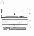 Fig. 07 - Smart card module, smart card and method for producing a smart card module