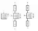 Fig. 11 - DYNAMIC INFORMATION RADIO-FREQUENCY IDENTIFICATION (RFID) CARD WITH BIOMETRIC CAPABILITIES