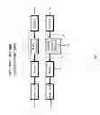 Fig. 13 - DYNAMIC INFORMATION RADIO-FREQUENCY IDENTIFICATION (RFID) CARD WITH BIOMETRIC CAPABILITIES