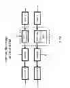 Fig. 14 - DYNAMIC INFORMATION RADIO-FREQUENCY IDENTIFICATION (RFID) CARD WITH BIOMETRIC CAPABILITIES