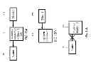 Fig. 16 - DYNAMIC INFORMATION RADIO-FREQUENCY IDENTIFICATION (RFID) CARD WITH BIOMETRIC CAPABILITIES