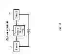 Fig. 18 - DYNAMIC INFORMATION RADIO-FREQUENCY IDENTIFICATION (RFID) CARD WITH BIOMETRIC CAPABILITIES