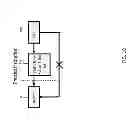 Fig. 19 - DYNAMIC INFORMATION RADIO-FREQUENCY IDENTIFICATION (RFID) CARD WITH BIOMETRIC CAPABILITIES